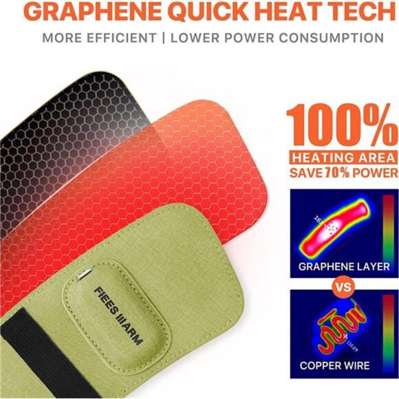 Heating Sleeve Reusable Coffee Warmer with Portable USB Fast Charging Heats Cups - Picture 3 of 6